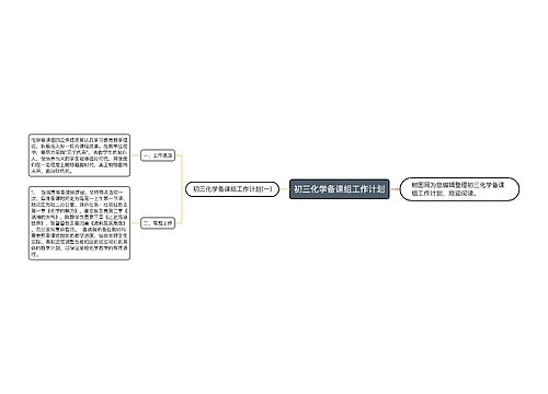 初三化学备课组工作计划