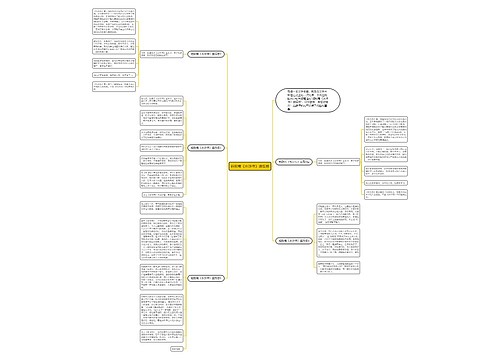 施耐庵《水浒传》读后感思维导图