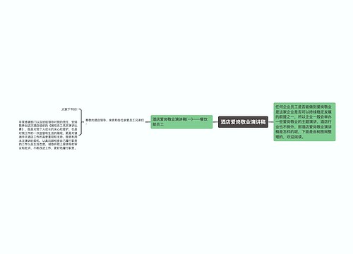 酒店爱岗敬业演讲稿