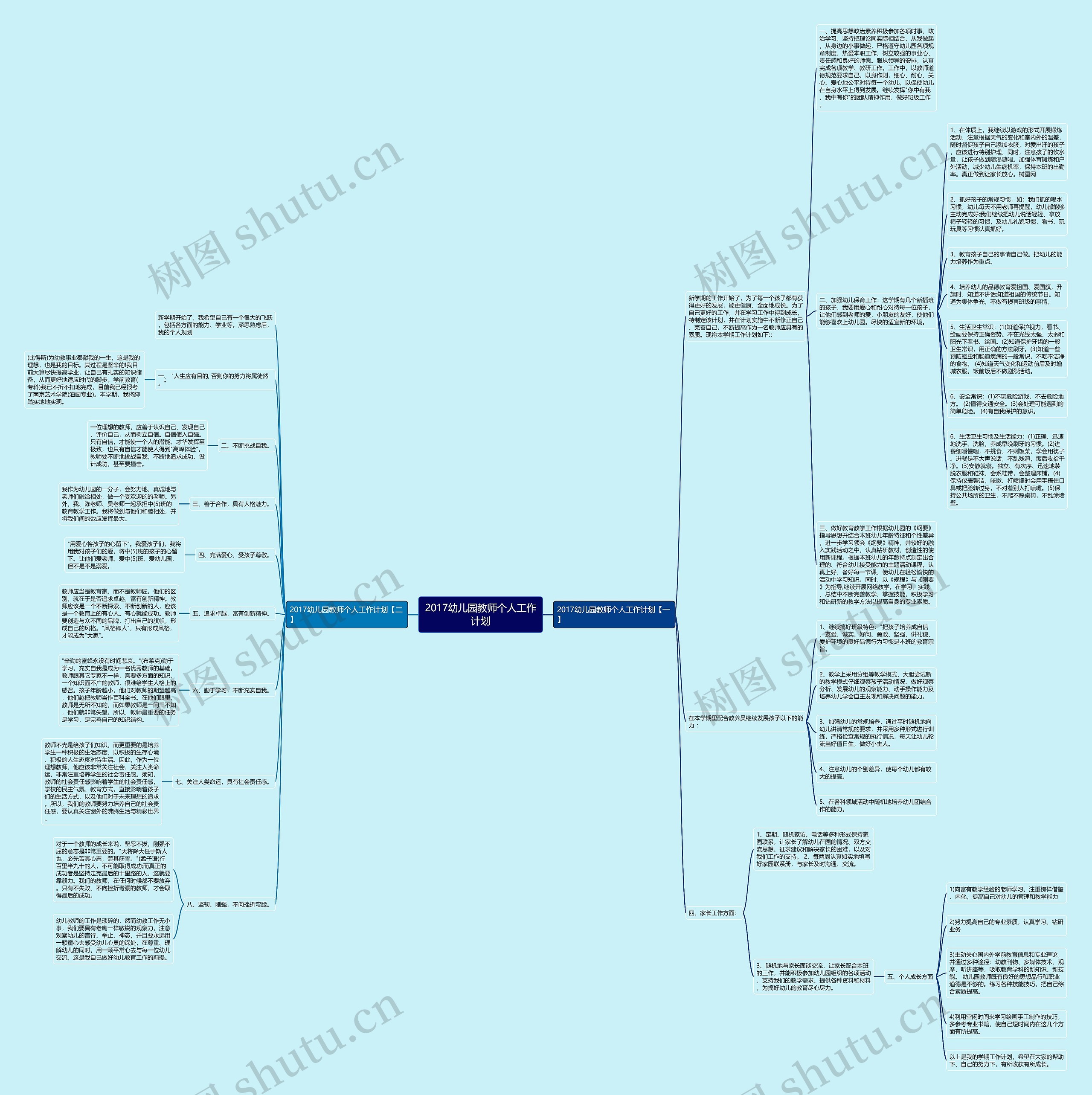 2017幼儿园教师个人工作计划思维导图