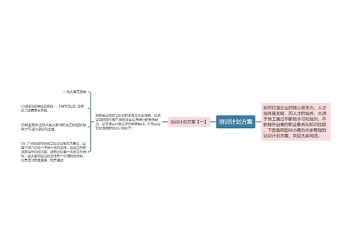 培训计划方案