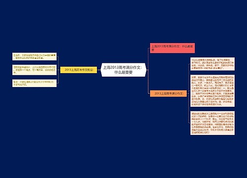 上海2013高考满分作文：什么最重要