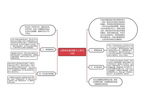 大四学生新学期个人学习计划