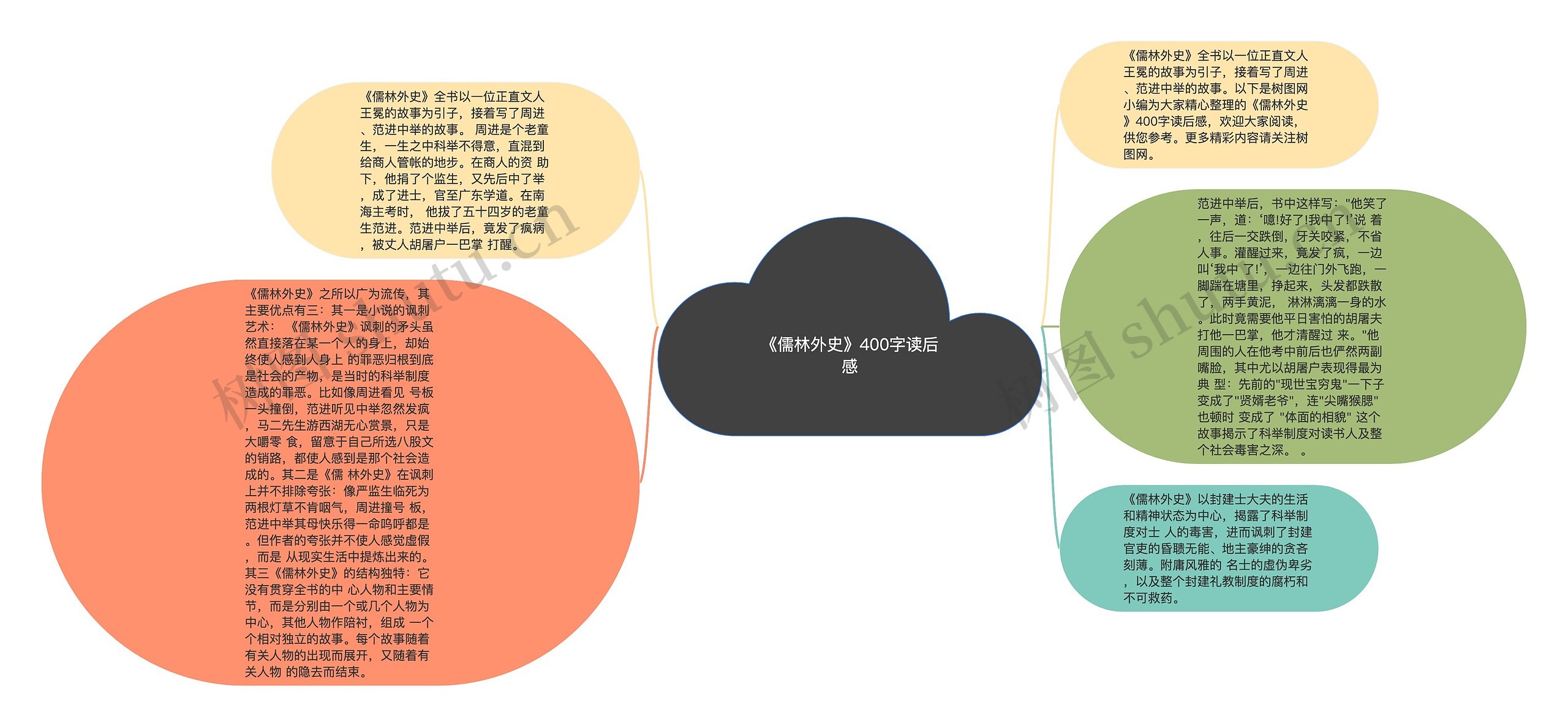 《儒林外史》400字读后感