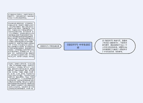 《骆驼祥子》中学生读后感