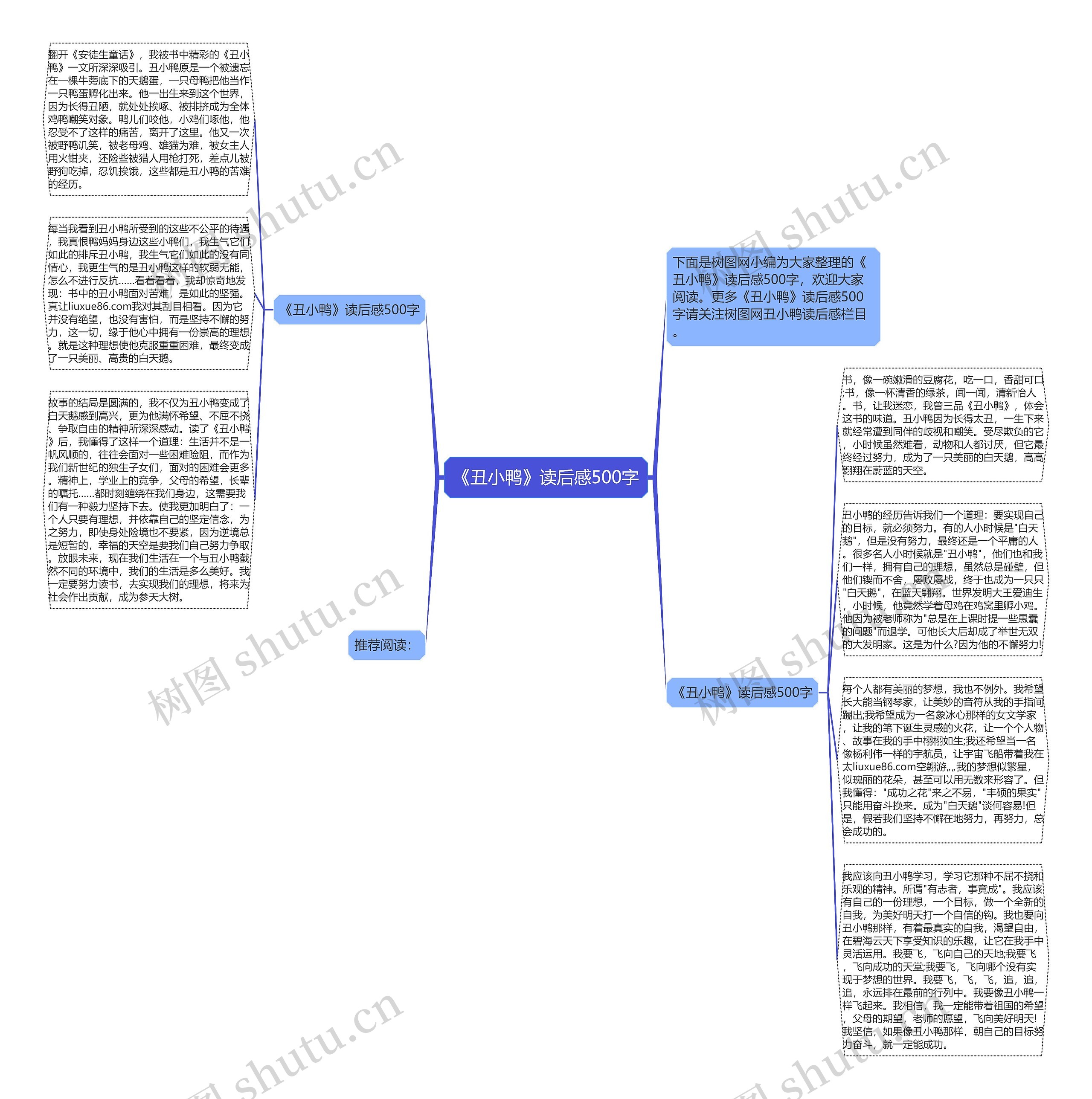 《丑小鸭》读后感500字思维导图