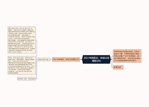 2021考研复试：英语口语模板(20)