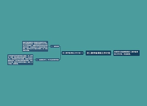 初二数学备课组工作计划