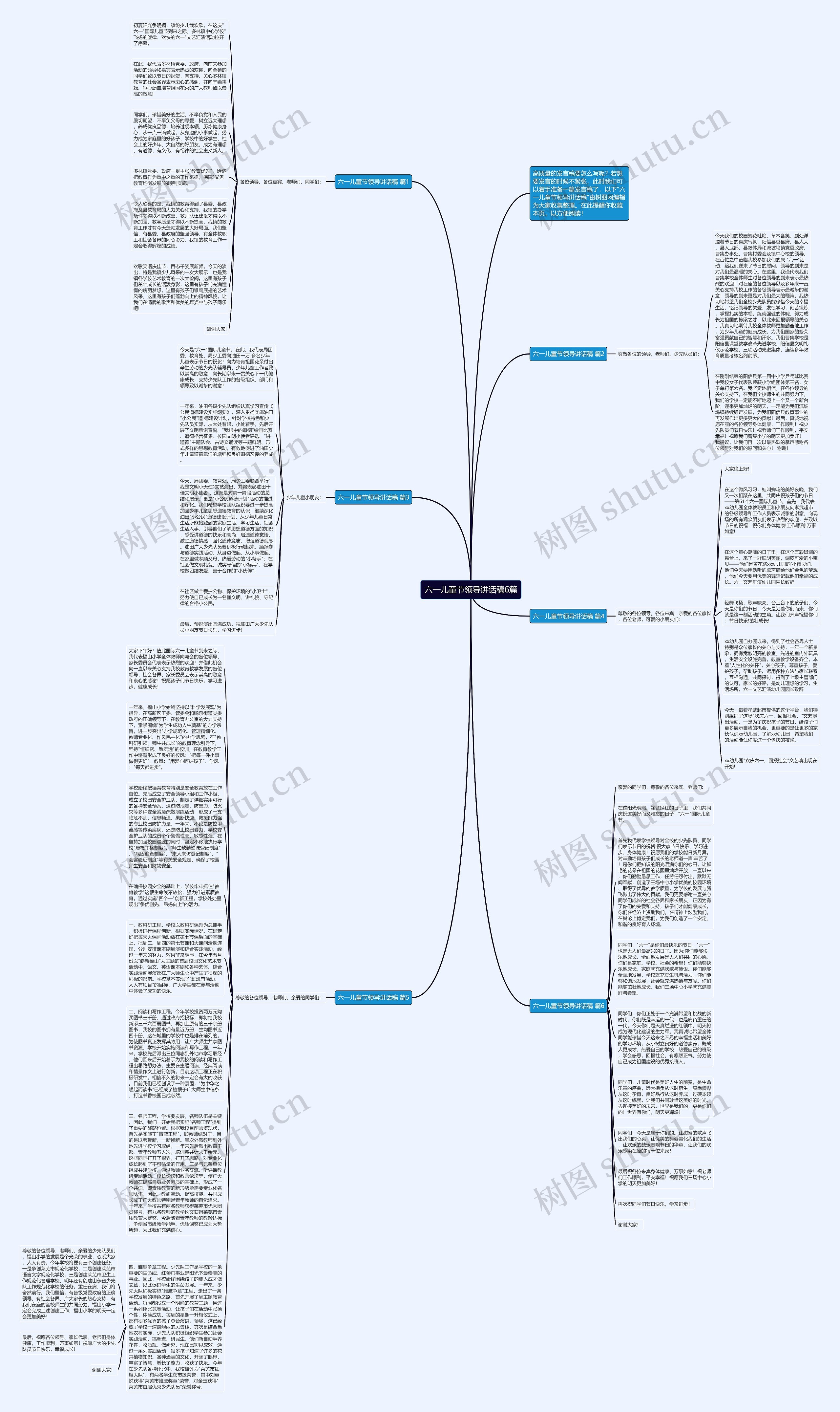 六一儿童节领导讲话稿6篇思维导图