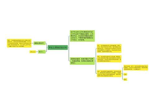 学生上课违纪检讨书