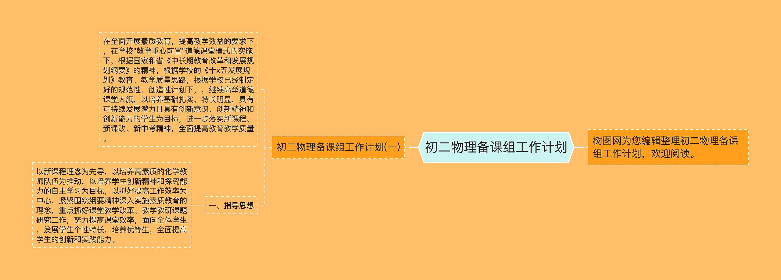 初二物理备课组工作计划