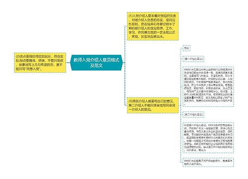 教师入党介绍人意见格式及范文