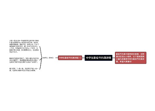 中学生勤俭节约演讲稿