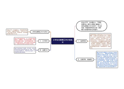 小学安全管理工作计划范文