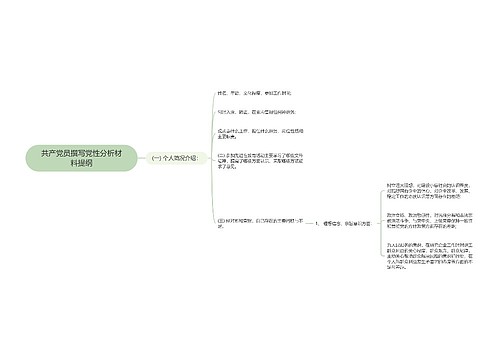共产党员撰写党性分析材料提纲