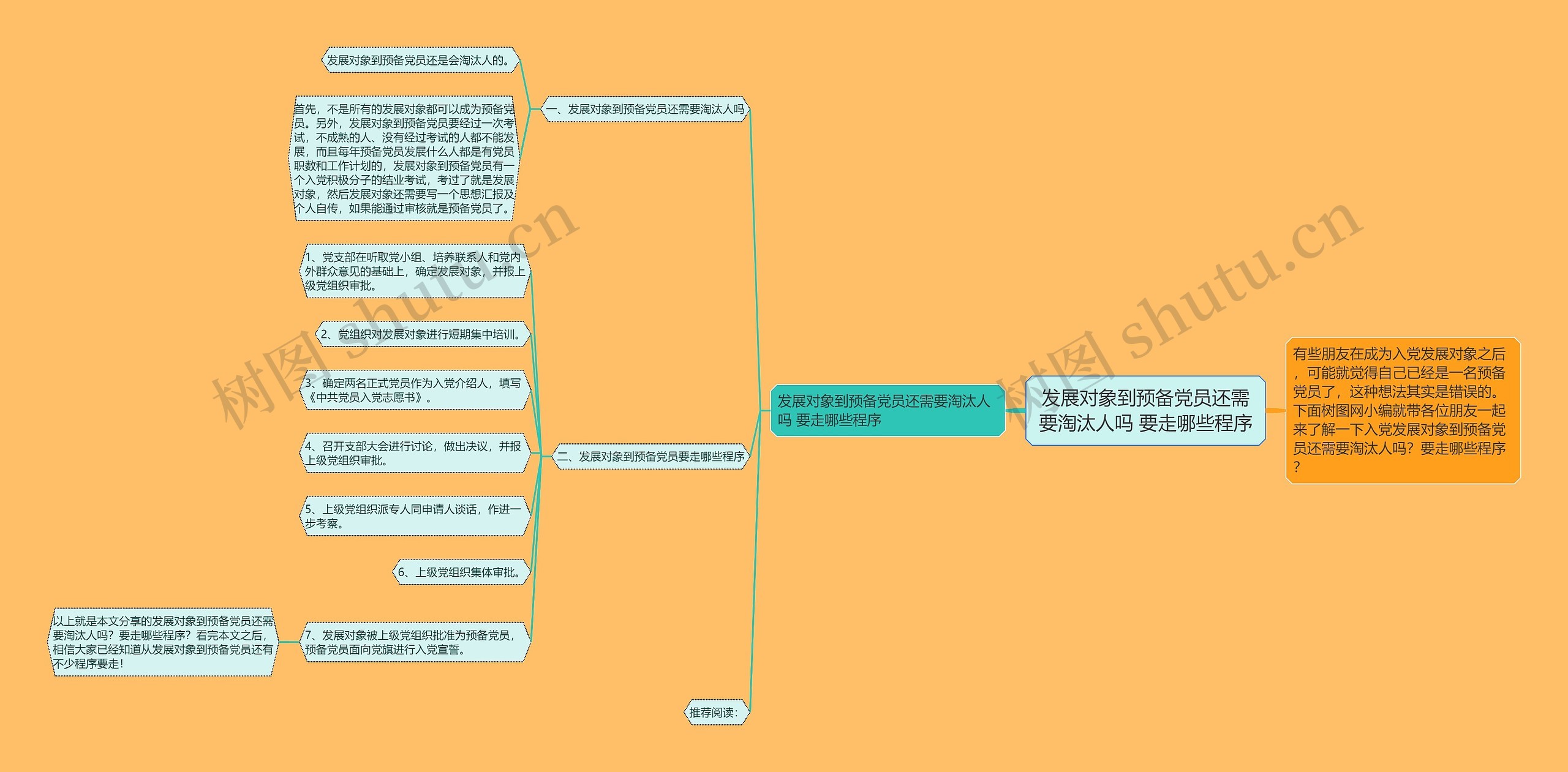 发展对象到预备党员还需要淘汰人吗 要走哪些程序