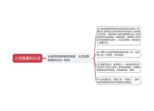 入党宣誓的方法