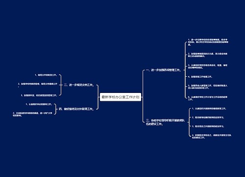 最新学校办公室工作计划