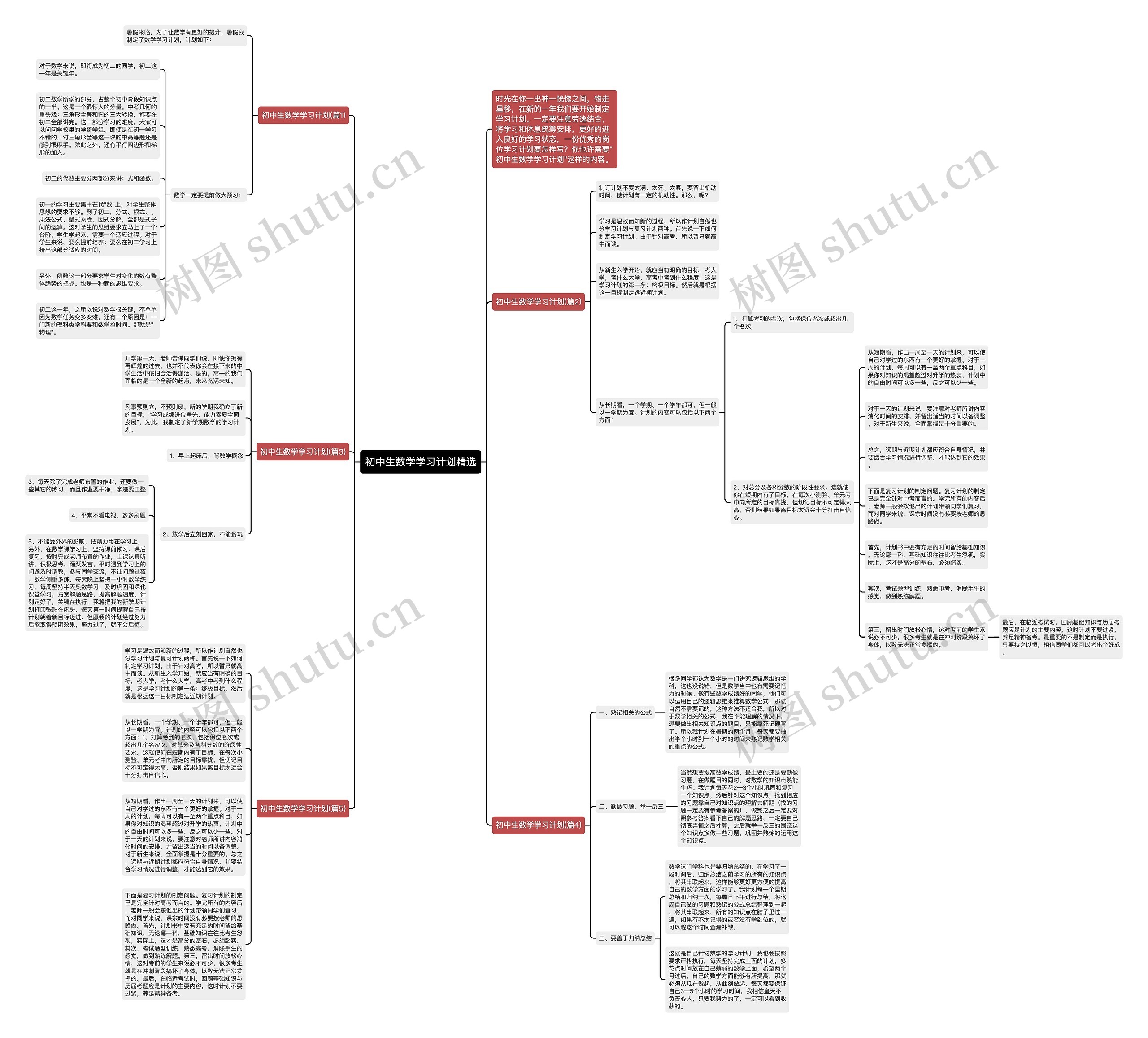初中生数学学习计划精选 初中生数学学习计划精选