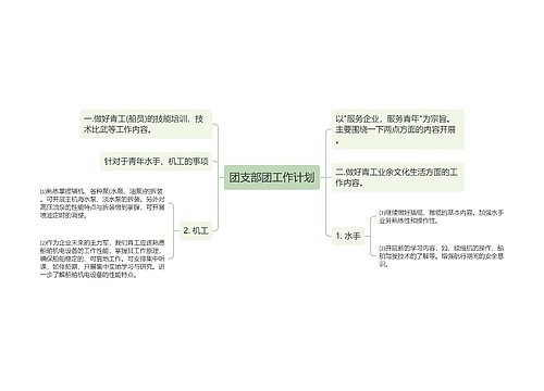 团支部团工作计划