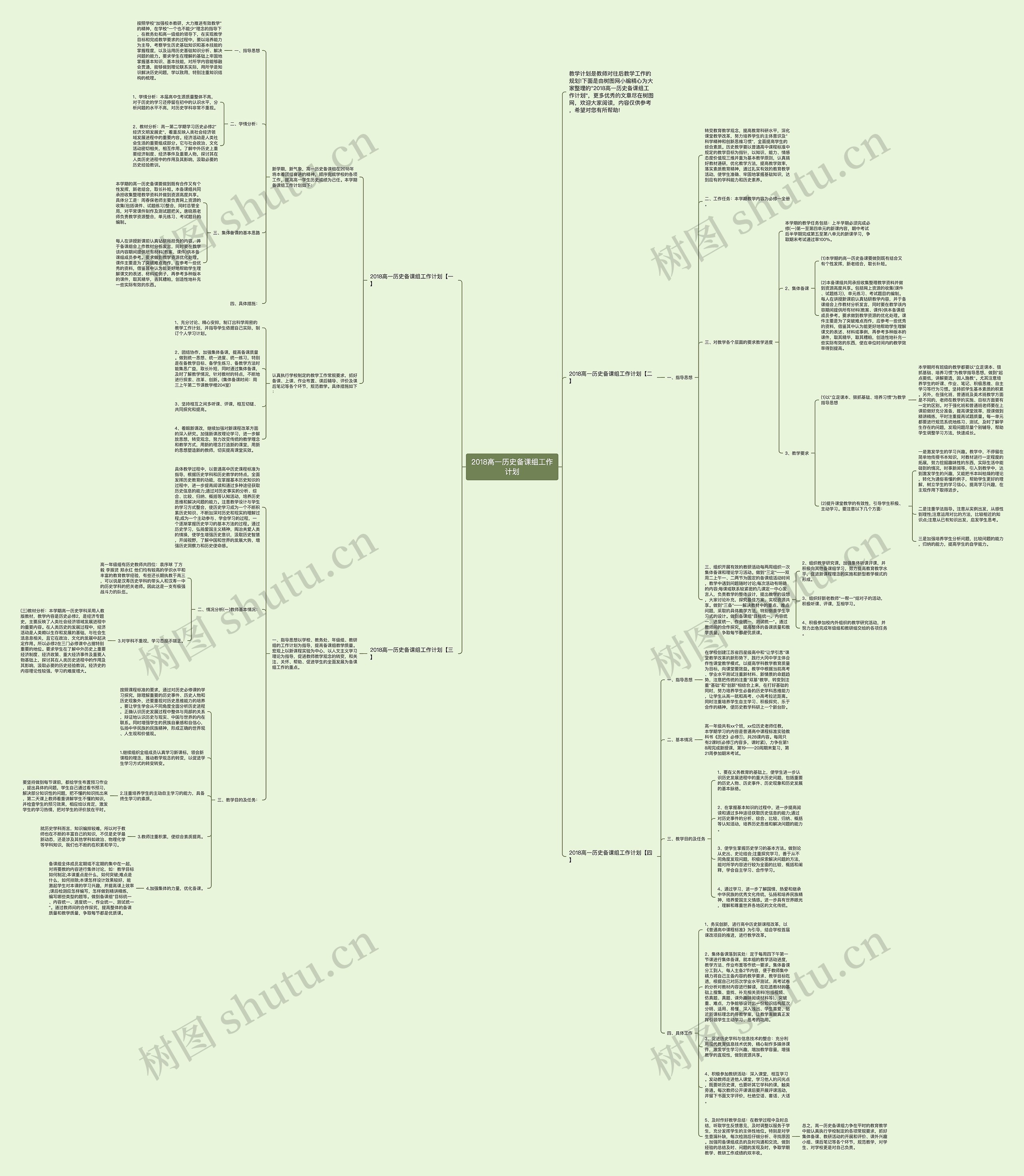 2018高一历史备课组工作计划思维导图