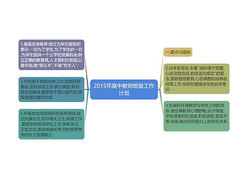 2015年高中教师班级工作计划