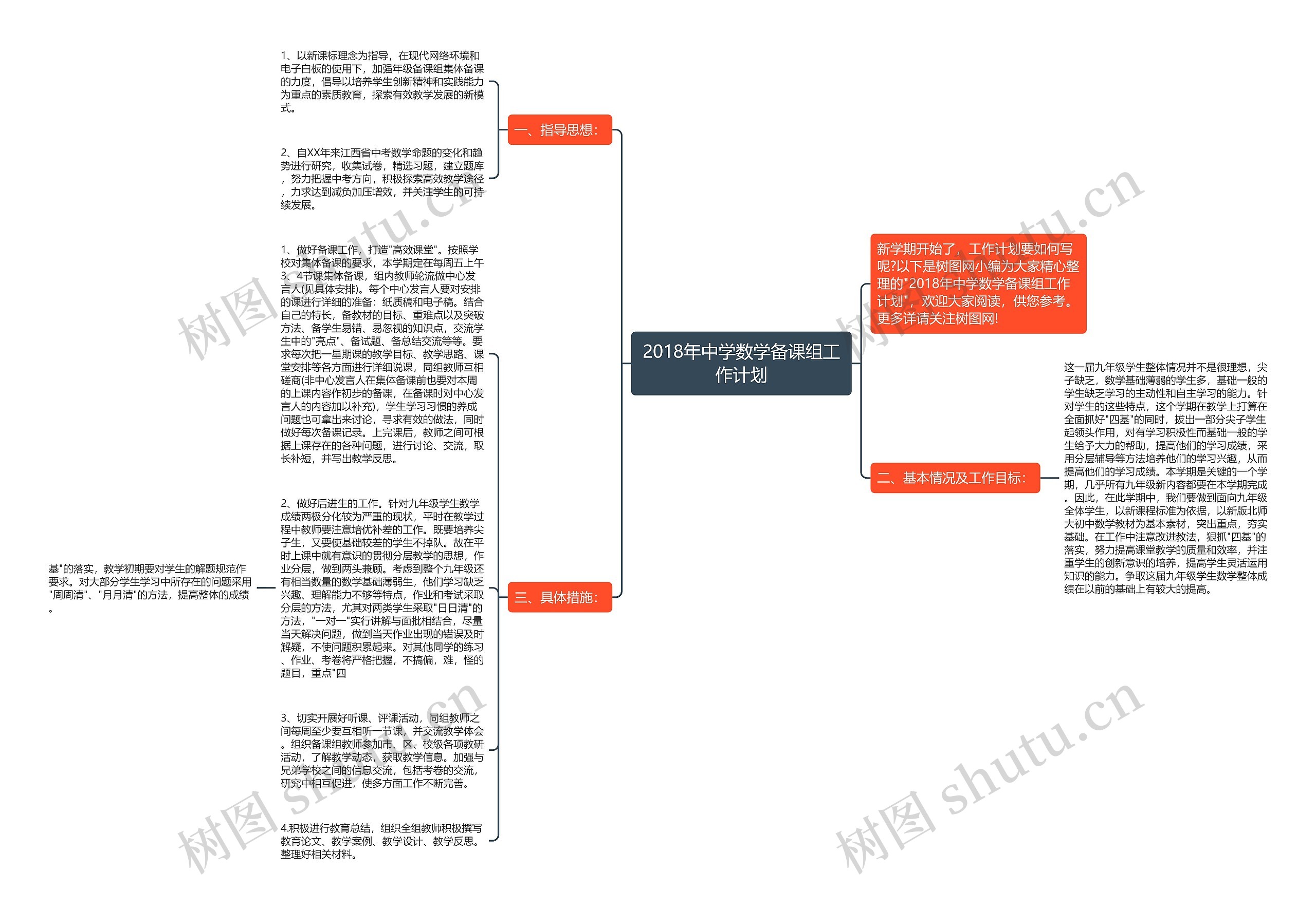 2018年中学数学备课组工作计划