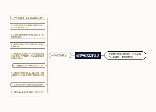 残联每月工作计划