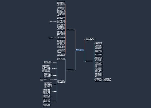 大学辅导员三月份工作计划范文