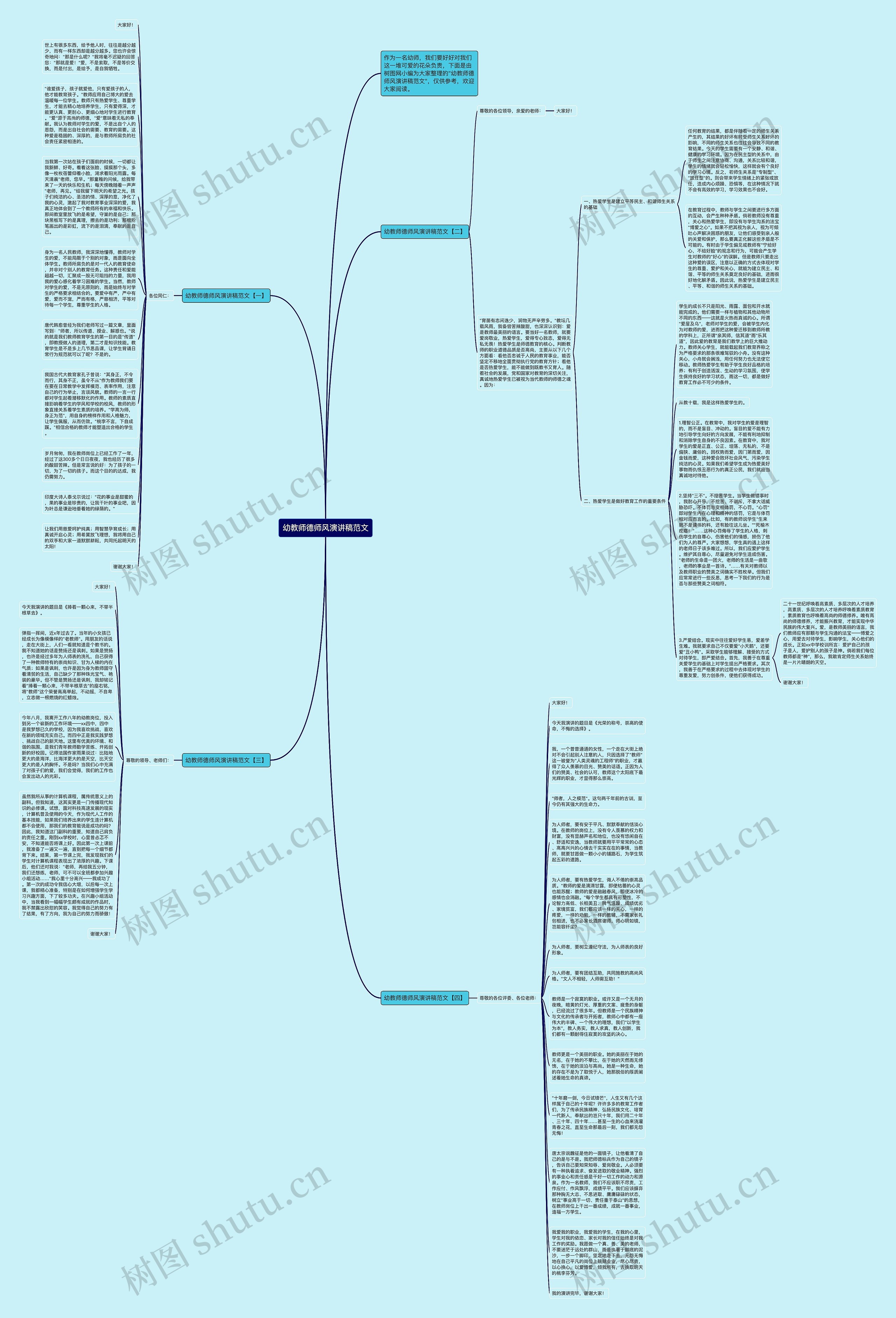幼教师德师风演讲稿范文思维导图