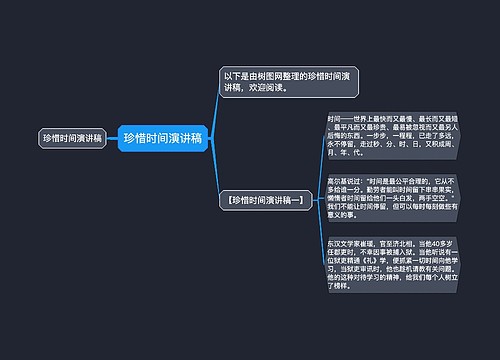 珍惜时间演讲稿