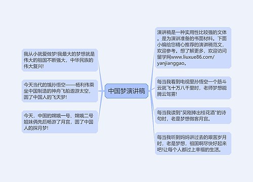 中国梦演讲稿