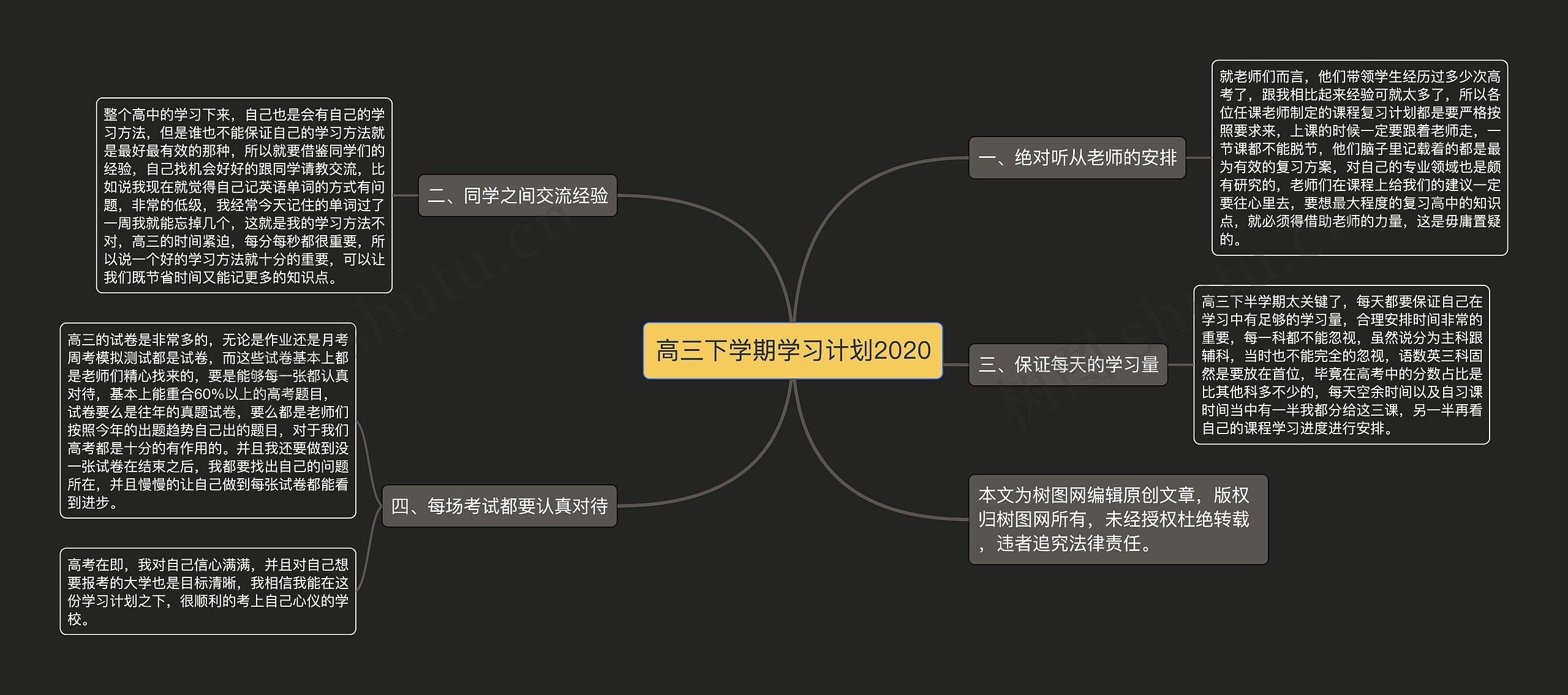 高三下学期学习计划2020