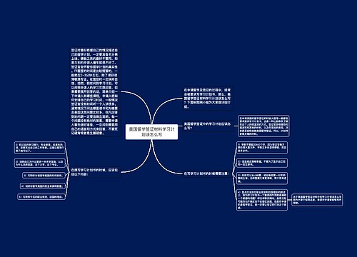 美国留学签证材料学习计划该怎么写