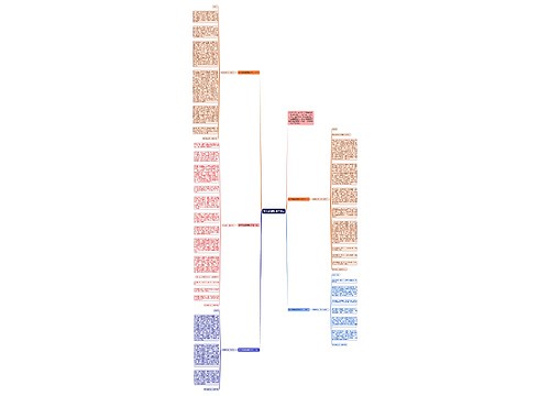 有关诚信演讲稿大学生