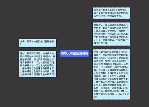 感恩父母最新演讲稿