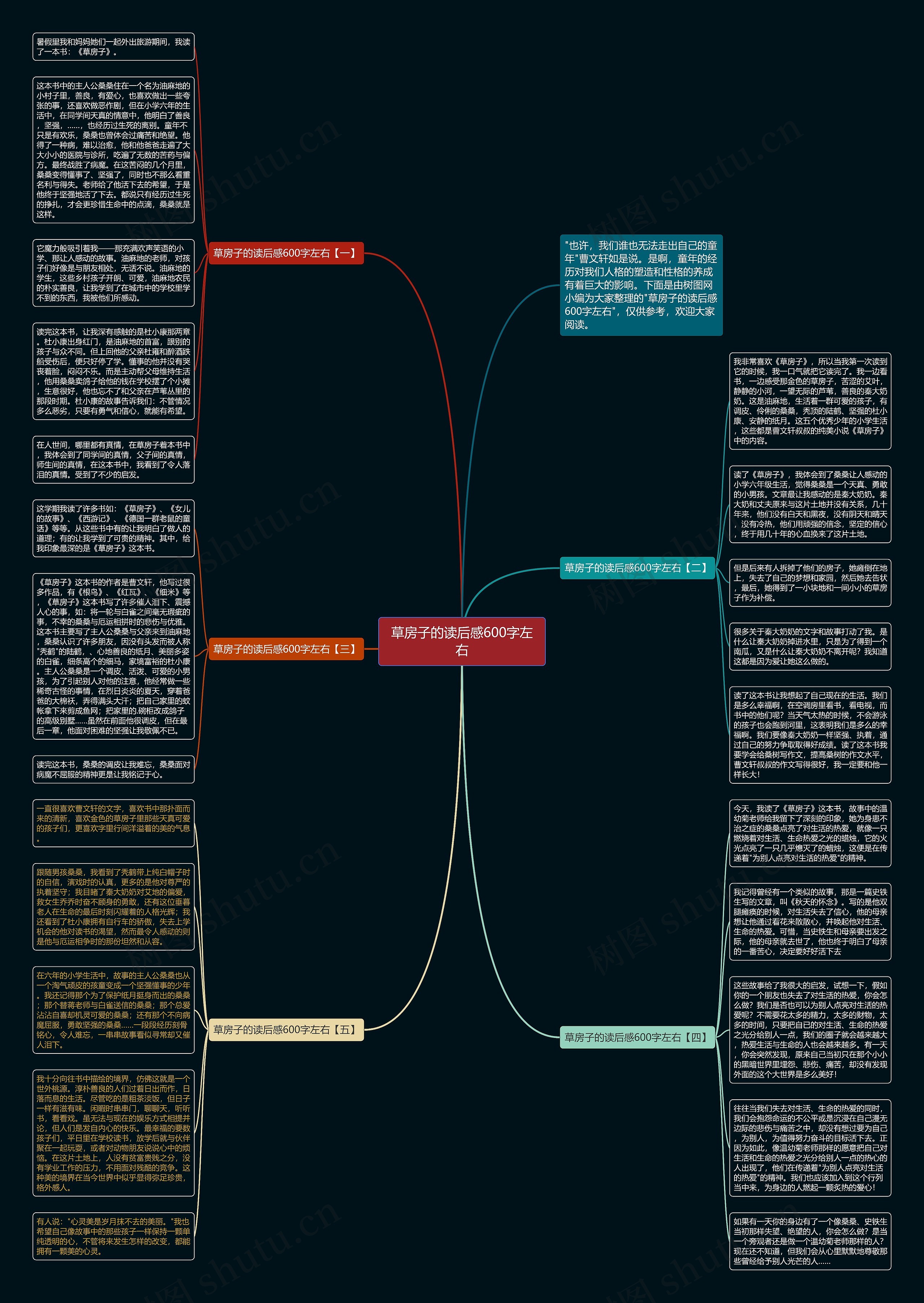 草房子的读后感600字左右思维导图