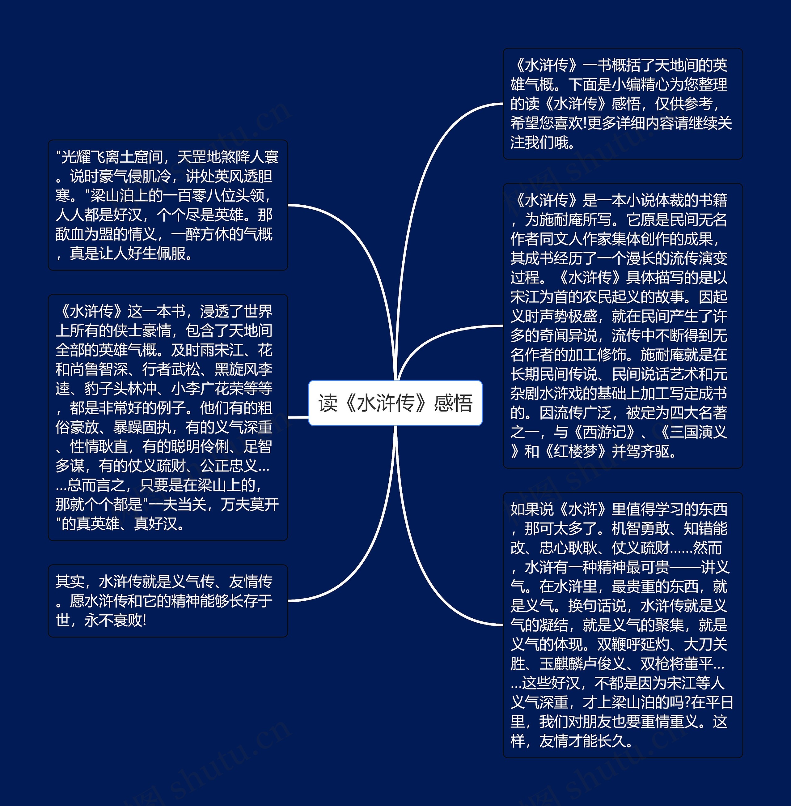 读《水浒传》感悟