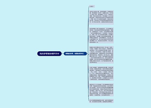 我的梦想演讲稿950字