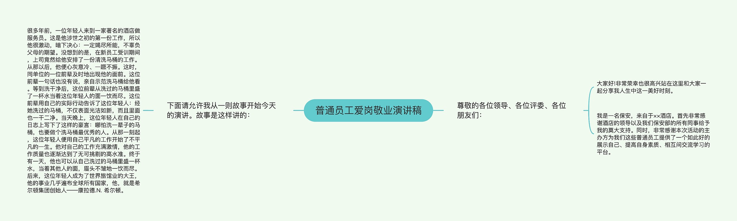 普通员工爱岗敬业演讲稿