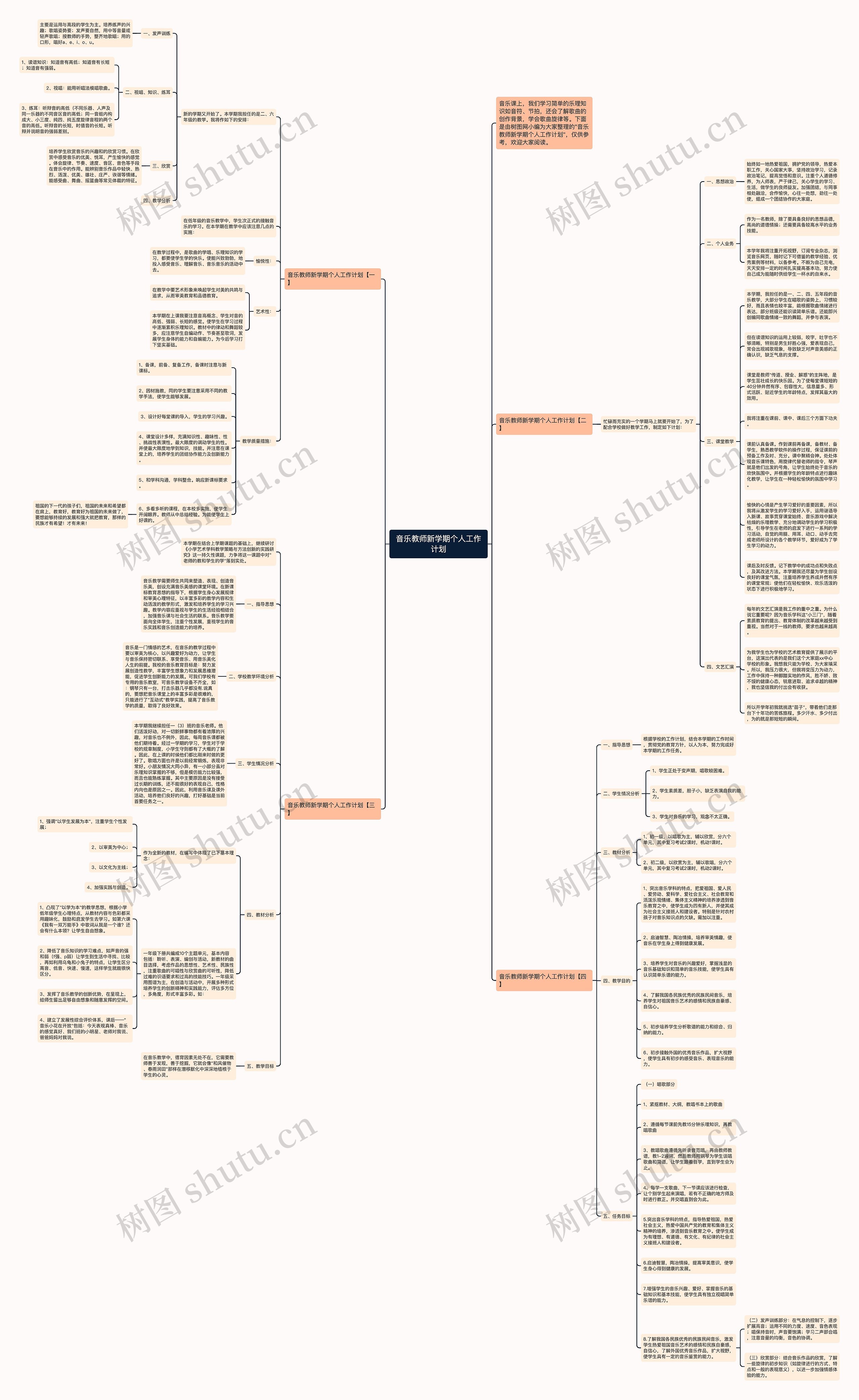 音乐教师新学期个人工作计划思维导图
