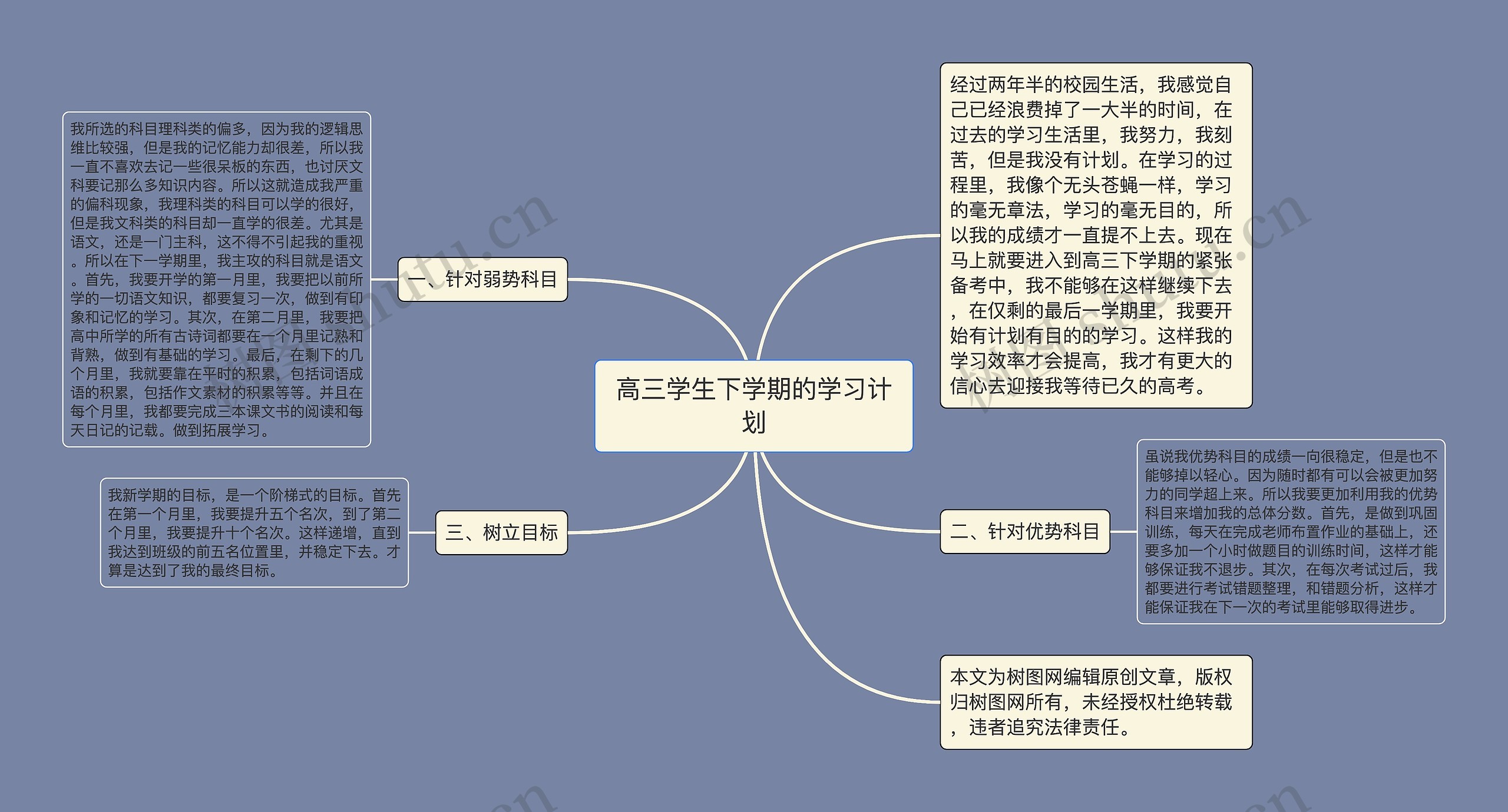 高三学生下学期的学习计划