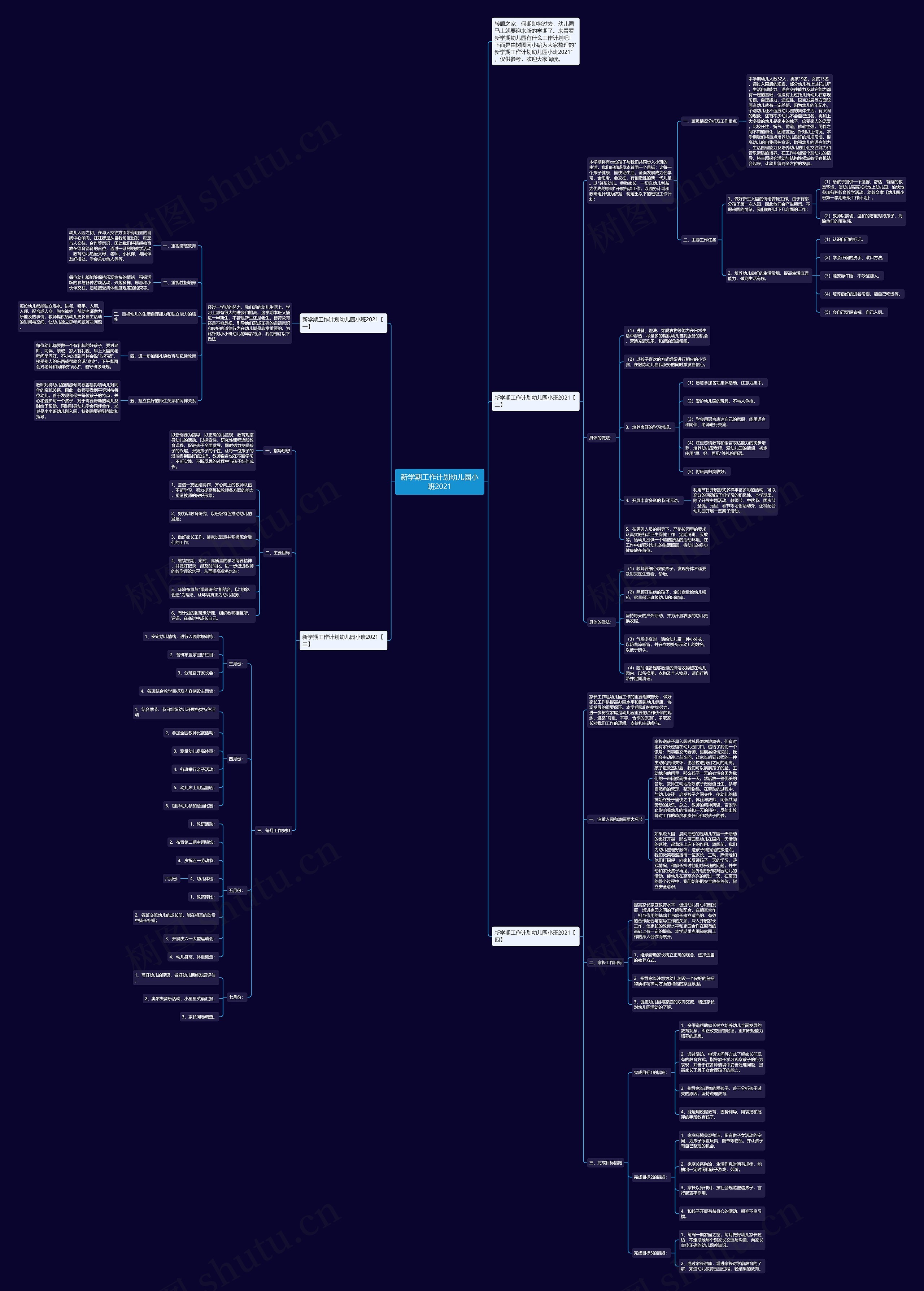 新学期工作计划幼儿园小班2021思维导图