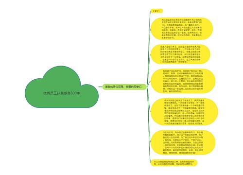 优秀员工获奖感言800字