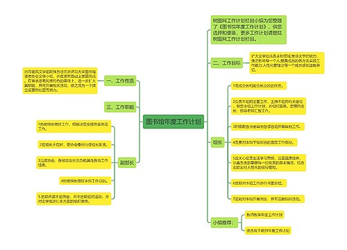 图书馆年度工作计划