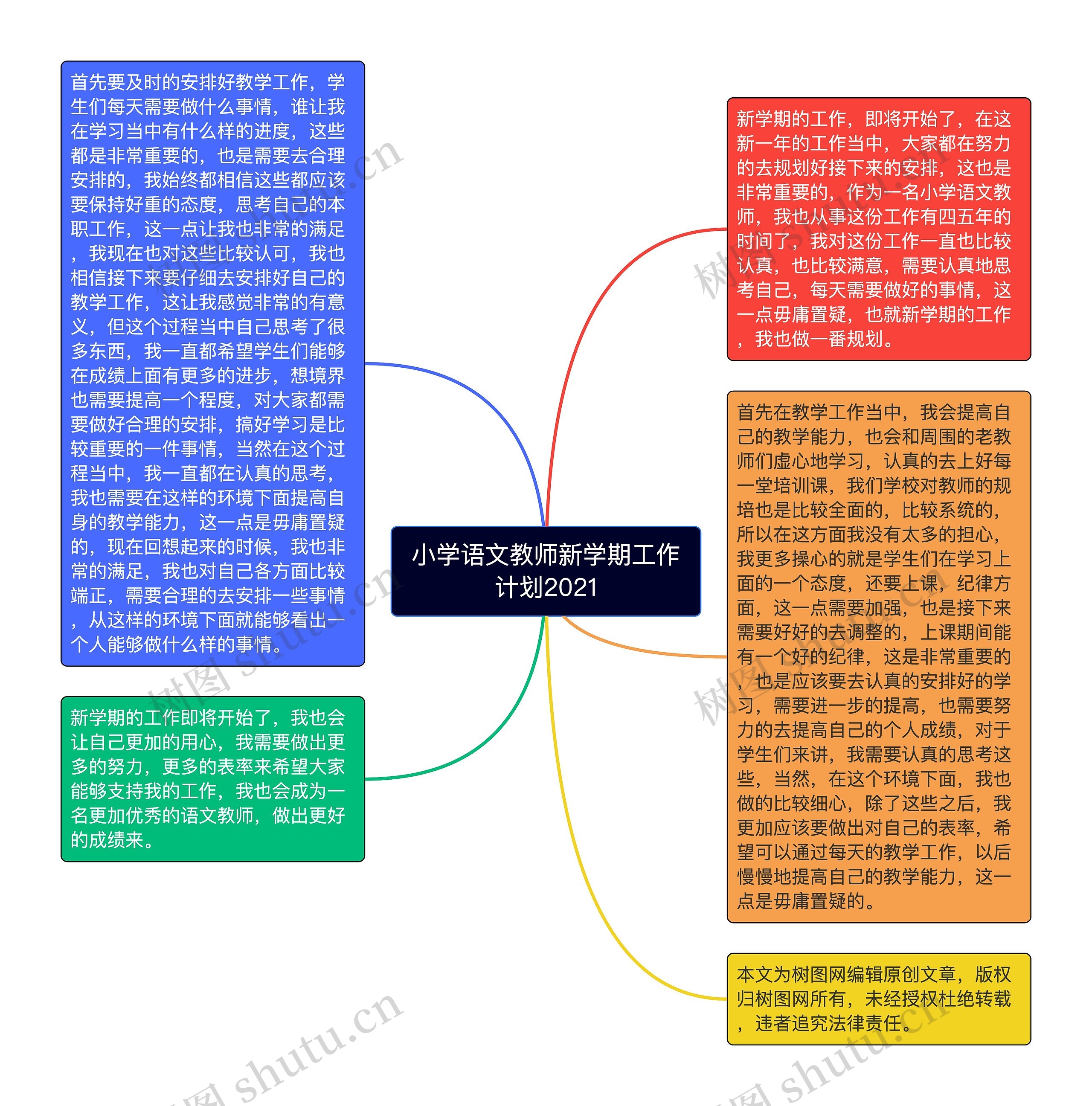 小学语文教师新学期工作计划2021