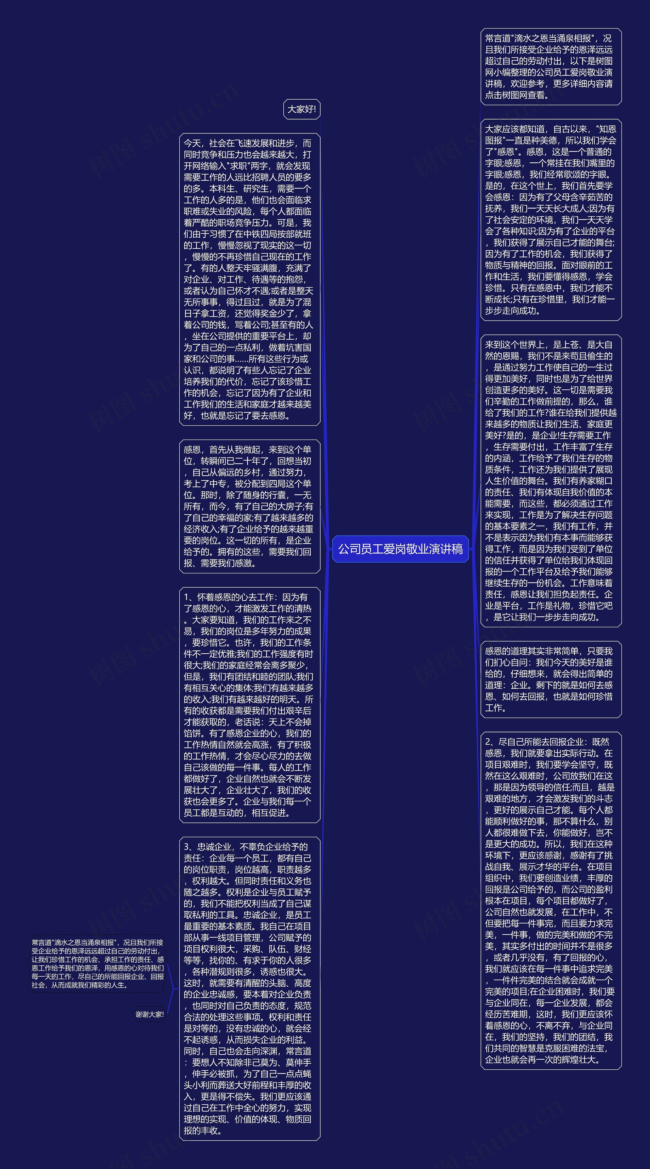 公司员工爱岗敬业演讲稿