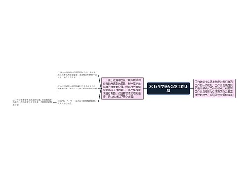 2015年学校办公室工作计划