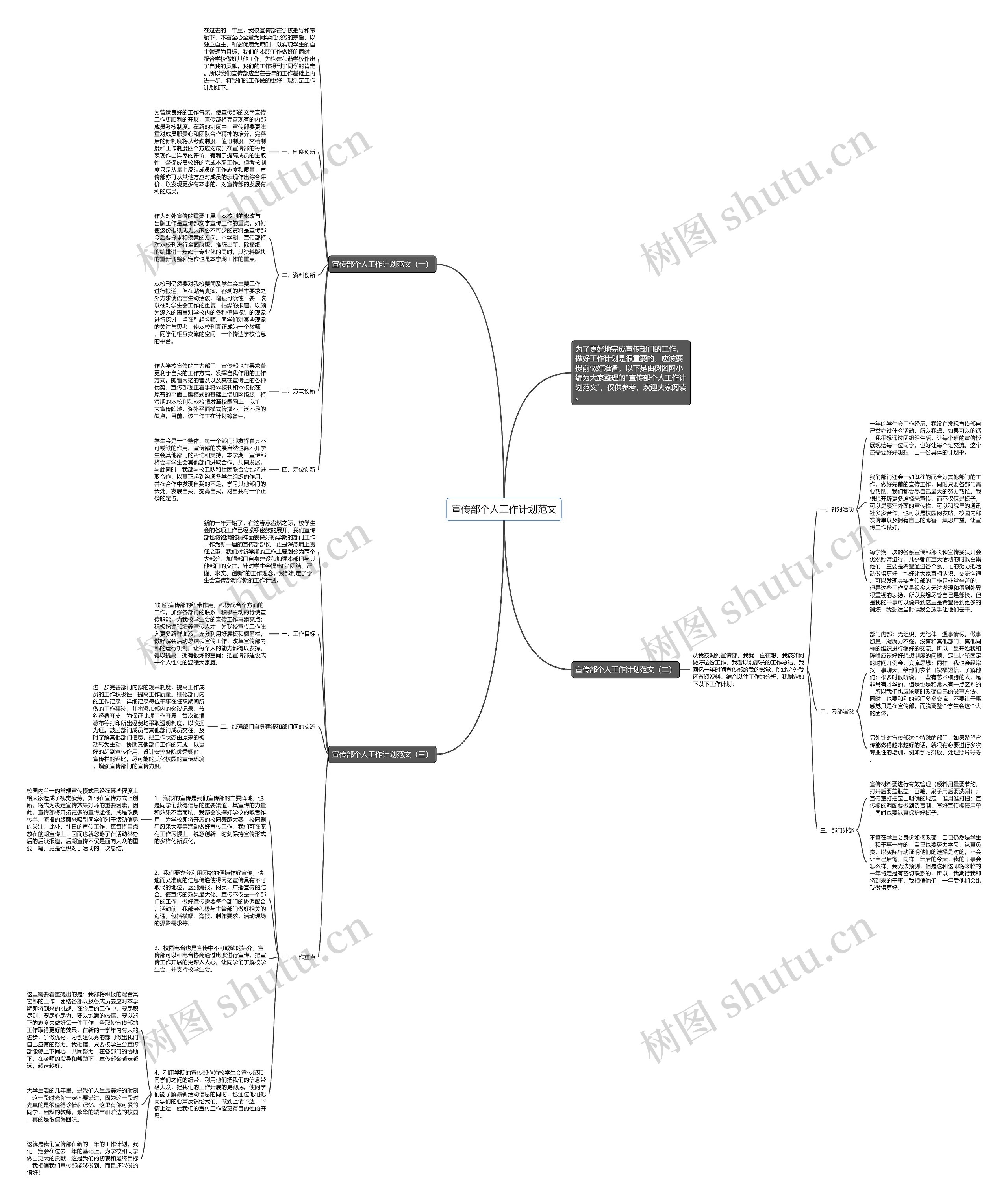 宣传部个人工作计划范文思维导图