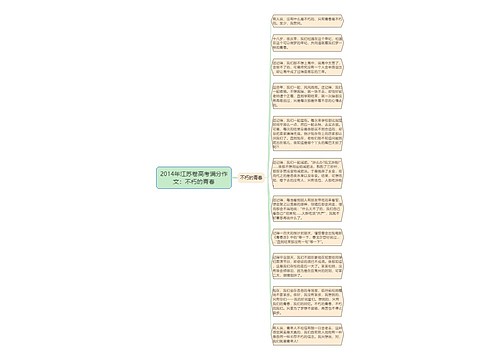 2014年江苏卷高考满分作文：不朽的青春